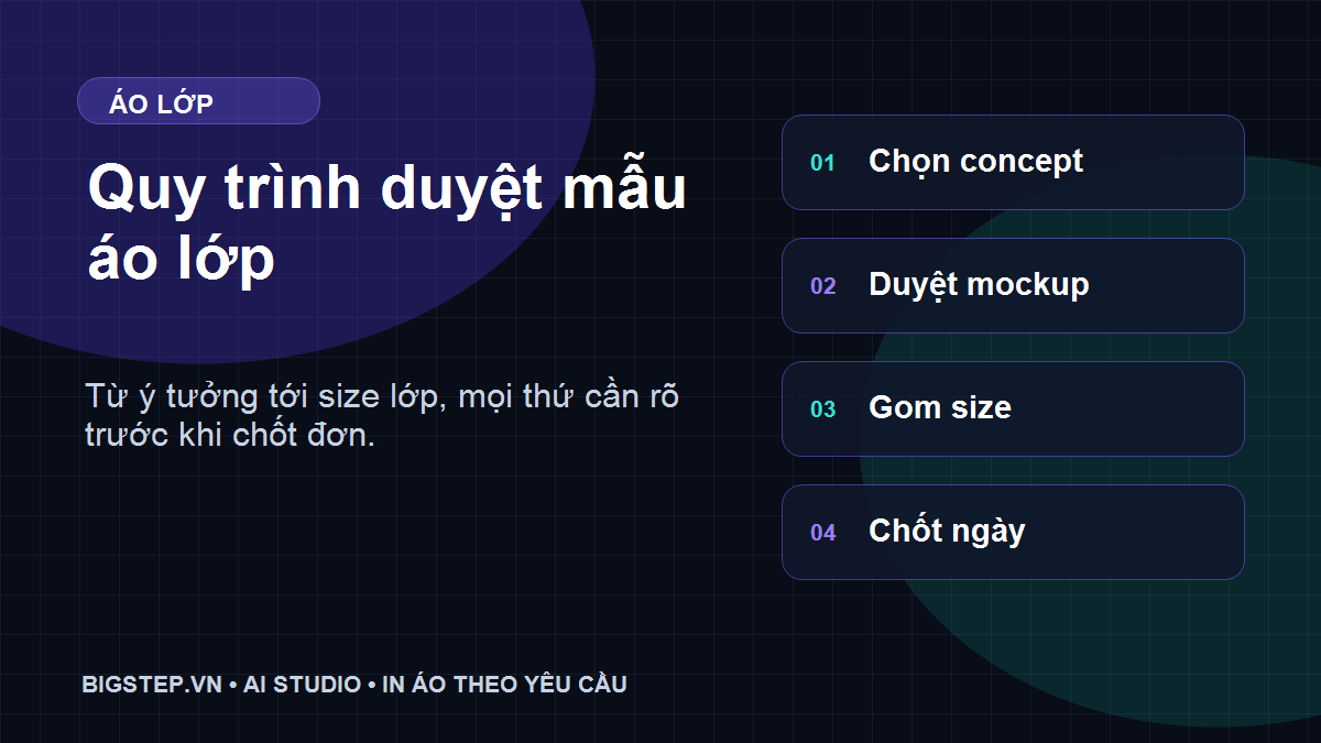 Quy trình duyệt mẫu áo lớp trước khi đặt in