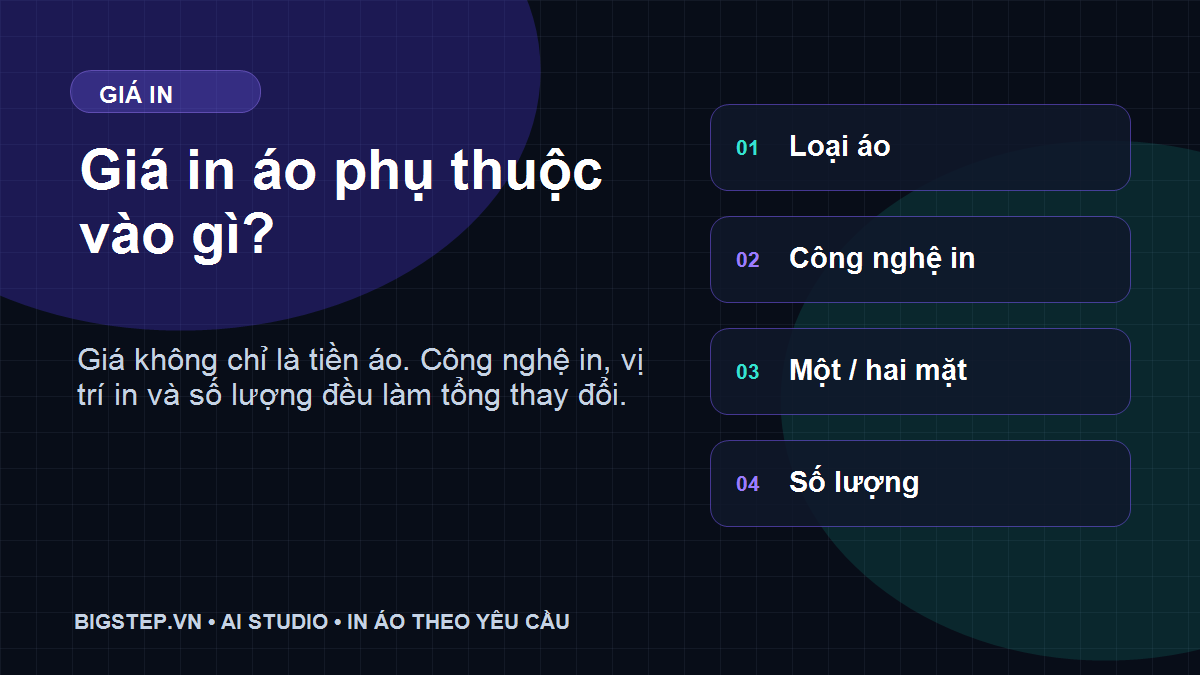 Các yếu tố ảnh hưởng đến giá in áo thun theo yêu cầu