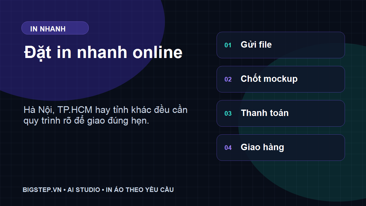 Quy trình đặt in áo nhanh online tại Bigstep