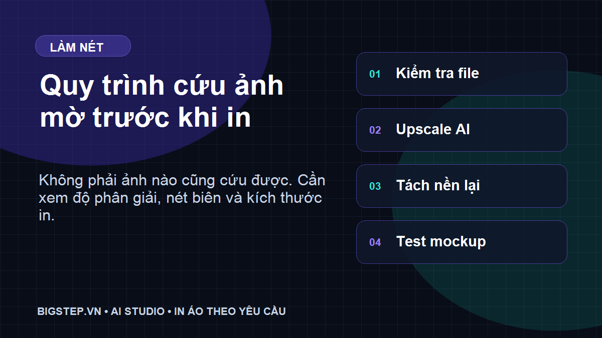 Quy trình làm nét ảnh AI trước khi in áo