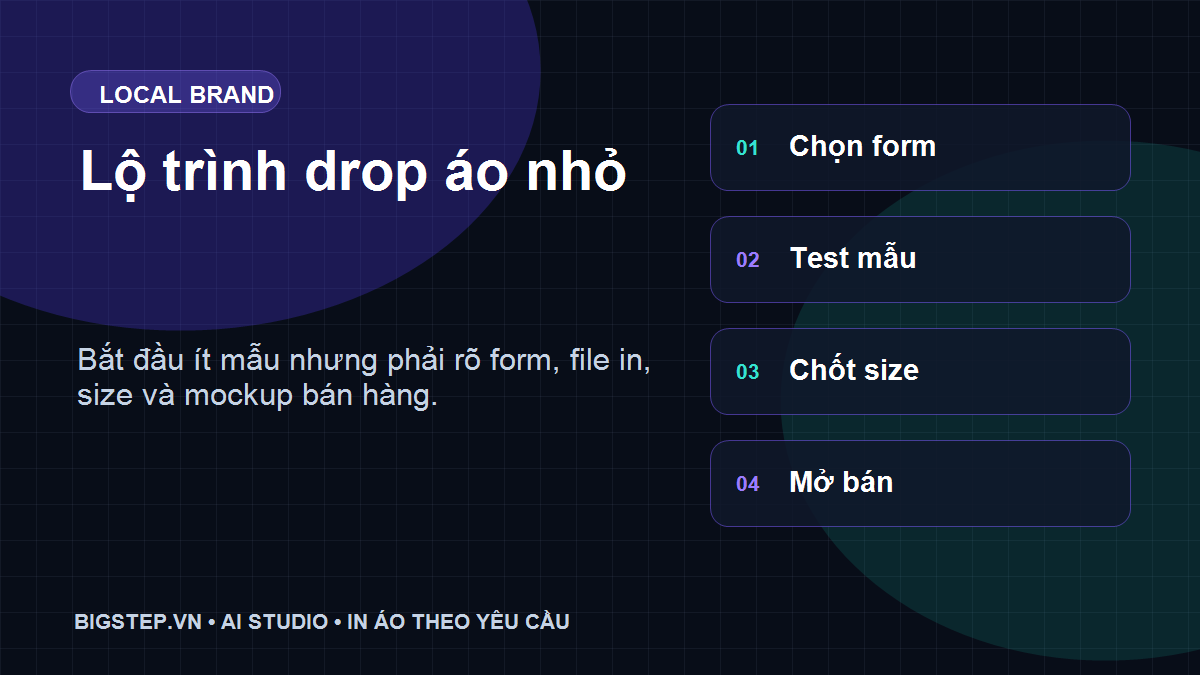 Lộ trình sản xuất drop áo local brand số lượng nhỏ