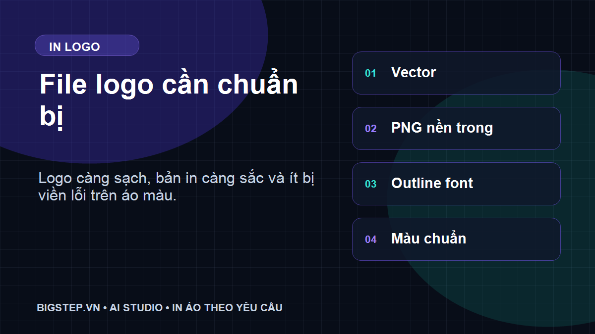 File logo cần chuẩn bị trước khi in lên áo thun